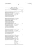 AMINO ACID SEQUENCES DIRECTED AGAINST CXCR4 AND OTHER GPCRS AND COMPOUNDS     COMPRISING THE SAME diagram and image