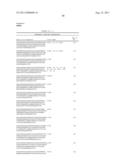 AMINO ACID SEQUENCES DIRECTED AGAINST CXCR4 AND OTHER GPCRS AND COMPOUNDS     COMPRISING THE SAME diagram and image