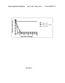 Multivalent Vaccines Based on Papaya Mosaic Virus and Uses Thereof diagram and image