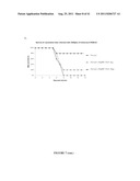 Multivalent Vaccines Based on Papaya Mosaic Virus and Uses Thereof diagram and image