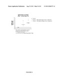 Multivalent Vaccines Based on Papaya Mosaic Virus and Uses Thereof diagram and image