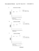 Multivalent Vaccines Based on Papaya Mosaic Virus and Uses Thereof diagram and image