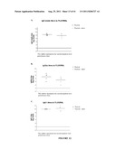 Multivalent Vaccines Based on Papaya Mosaic Virus and Uses Thereof diagram and image