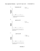 Multivalent Vaccines Based on Papaya Mosaic Virus and Uses Thereof diagram and image