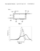 CONTINUOUS SILICA PRODUCTION PROCESS AND SILICA PRODUCT PREPARED FROM SAME diagram and image