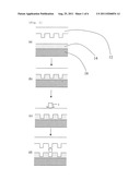 CURABLE COMPOSITION FOR TRANSFER MATERIALS, AND PATTERN FORMING PROCESS diagram and image