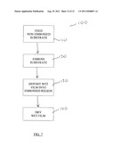 USE OF DAMS TO IMPROVE YIELD IN FILM PROCESSING diagram and image