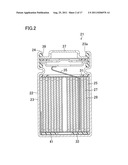 BATTERY MODULE, METHOD FOR FABRICATING THE SAME, AND TEMPERATURE ADJUSTING     SYSTEM diagram and image