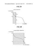 FUEL CELL SYSTEM diagram and image