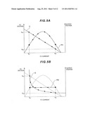 FUEL CELL SYSTEM diagram and image