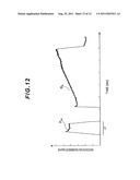 FUEL CELL SYSTEM diagram and image