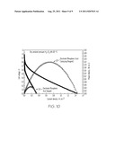 FUEL CELL ELECTRODES WITH TRIAZOLE MODIFIED POLYMERS AND MEMBRANE     ELECTRODE ASSEMBLIES INCORPORATING SAME diagram and image