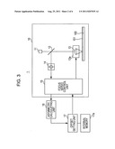 Exposure apparatus and exposure method diagram and image