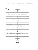 OXYGENATED FUEL diagram and image