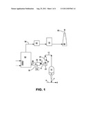 REDUCTION OF CO AND NOX IN FULL BURN REGENERATOR FLUE GAS diagram and image