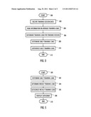 APPARATUS AND METHOD FOR DETERMINING TRAINING LOAD diagram and image