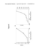 METHODS AND MATERIALS FOR DETECTING CONTAMINATED FOOD PRODUCTS diagram and image