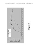 CELL-BASED SCREEN FOR AGENTS USEFUL FOR REDUCING NEURONAL DEMYELINATION OR     PROMOTING NEURONAL REMYELINATION diagram and image