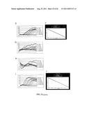 MULTIPLEX AMPLIFICATION AND DETECTION diagram and image