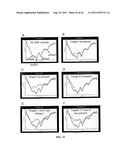 MULTIPLEX AMPLIFICATION AND DETECTION diagram and image