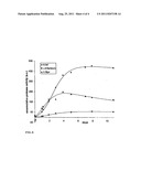 Method for the non-invasive detection of microorganisms in a closed     container diagram and image