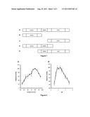 Novel thermophilic cellobiohydrolase diagram and image