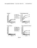 Novel thermophilic cellobiohydrolase diagram and image