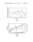 CLOSTRIDIUM SARTAGOFORMUM FOR THE GENERATION OF BIOGAS diagram and image