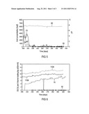 CLOSTRIDIUM SARTAGOFORMUM FOR THE GENERATION OF BIOGAS diagram and image