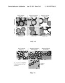 Synthetic Peptide (Meth) Acrylate Microcarriers diagram and image