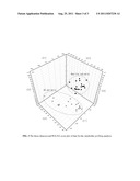 EVALUATION OF 24S-HYDROXYCHOLESTEROL IN HAIR FOR METABOLIC BIOMARKER OF     ALZHEIMER S DISEASE diagram and image