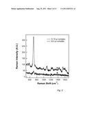 Melamine Assay Methods and Systems diagram and image