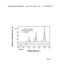 Melamine Assay Methods and Systems diagram and image