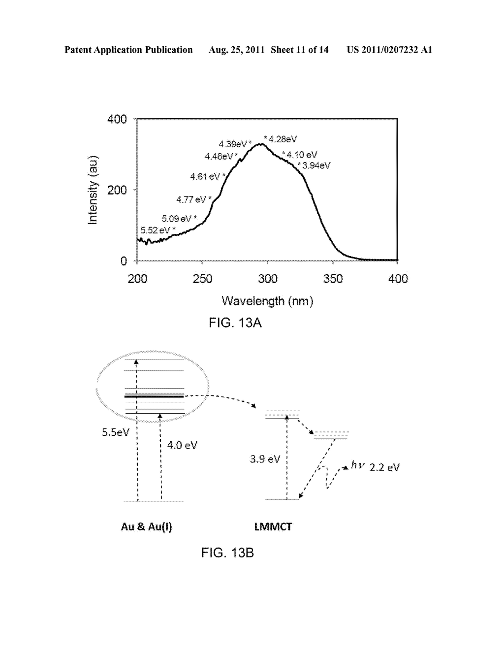 WATER SOLUBLE PH RESPONSIVE FLUORESCENT NANOPARTICLES - diagram, schematic, and image 12