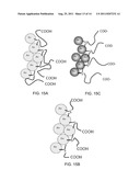 WATER SOLUBLE PH RESPONSIVE FLUORESCENT NANOPARTICLES diagram and image