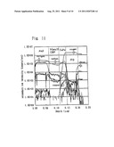 Light Emitting Device and Manufacturing Method Thereof diagram and image