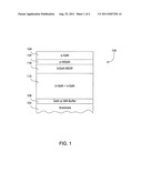 IN-SITU ACCEPTOR ACTIVATION WITH NITROGEN AND/OR OXYGEN PLASMA TREATMENT diagram and image