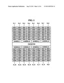 Nonvolatile memory devices and method of manufacturing the same diagram and image