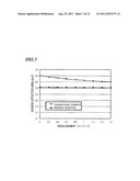 METHOD FOR PRODUCING SEMICONDUCTOR ELEMENT diagram and image