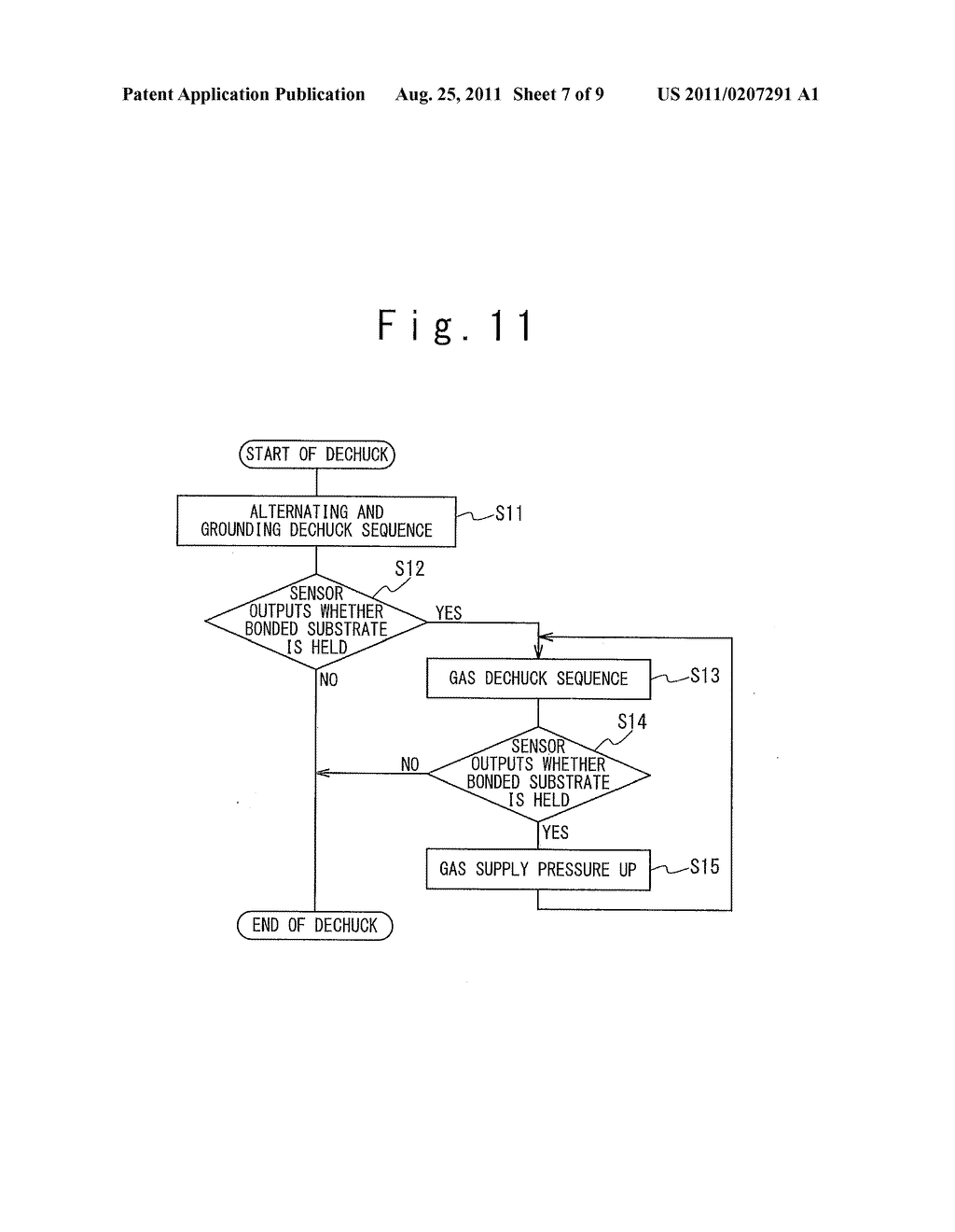 WAFER BONDING DEVICE AND WAFER BONDING METHOD - diagram, schematic, and image 08