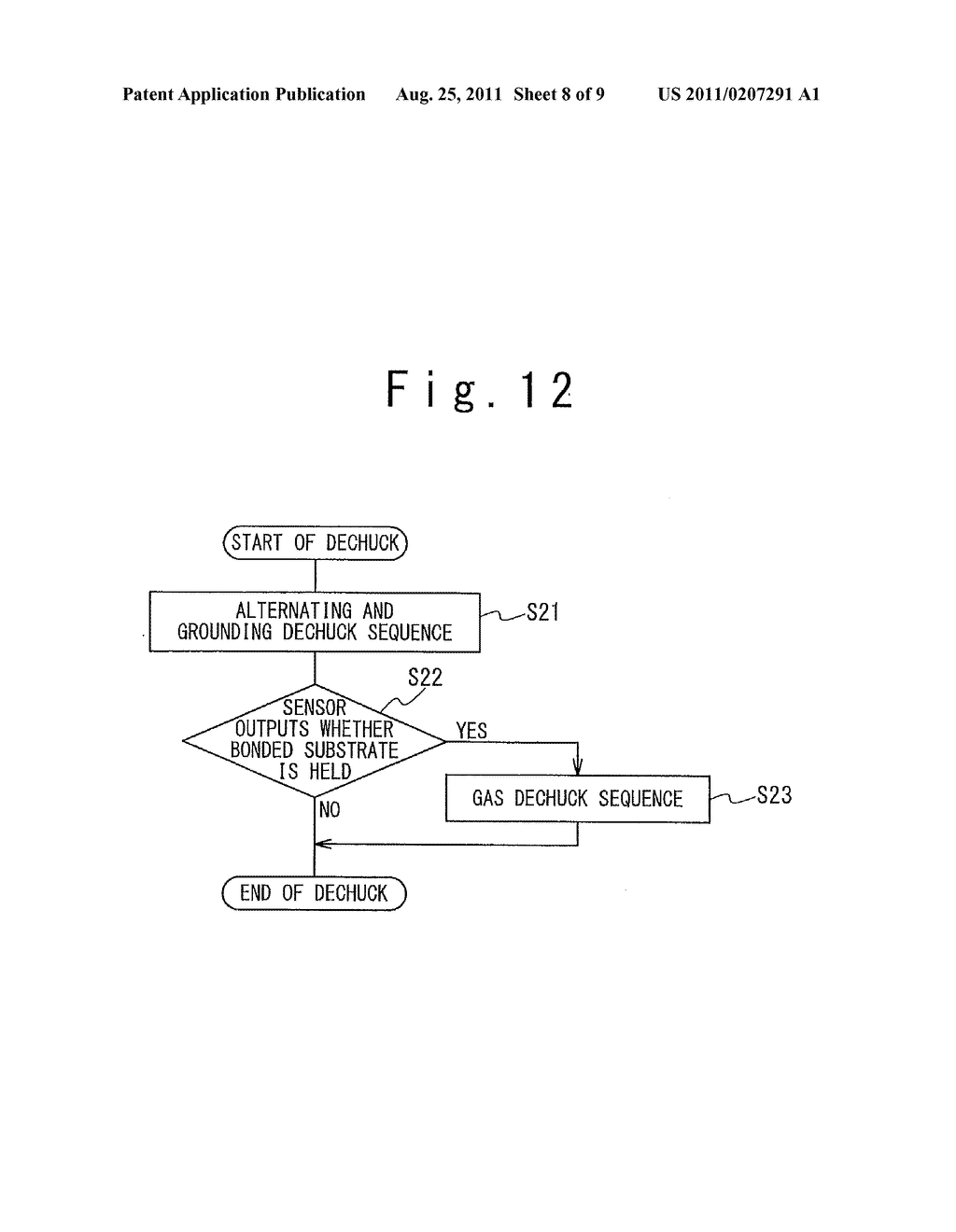 WAFER BONDING DEVICE AND WAFER BONDING METHOD - diagram, schematic, and image 09