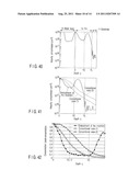 SEMICONDUCTOR MANUFACTURING METHOD AND SEMICONDUCTOR DEVICE diagram and image