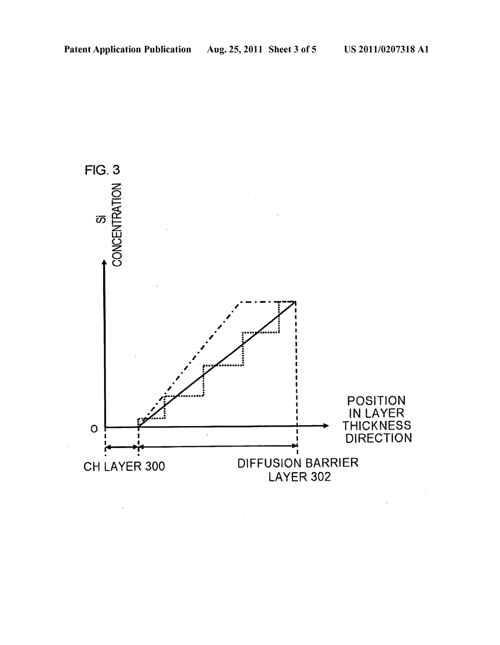 Semiconductor device and method of manufacturing the same - diagram, schematic, and image 04