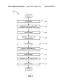 Noble Metal Activation Layer diagram and image