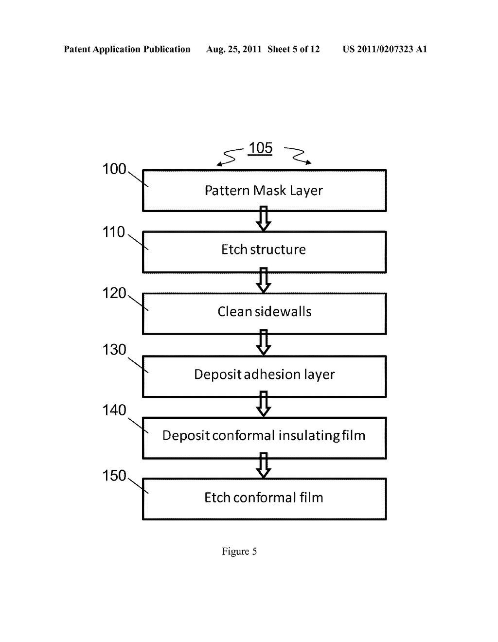 Method of forming and patterning conformal insulation layer in vias and     etched structures - diagram, schematic, and image 06