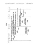 MESSAGE DISTRIBUTION METHOD, RADIO BASE STATION, AND MESSAGE DISTRIBUTION     STATION diagram and image