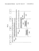 MESSAGE DISTRIBUTION METHOD, RADIO BASE STATION, AND MESSAGE DISTRIBUTION     STATION diagram and image