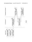 Network Performance Server diagram and image