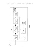 METHOD AND SYSTEM FOR DYNAMICALLY TUNING AND CALIBRATING AN ANTENNA USING     ANTENNA HOPPING diagram and image