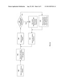 METHOD AND SYSTEM FOR DYNAMICALLY TUNING AND CALIBRATING AN ANTENNA USING     ANTENNA HOPPING diagram and image